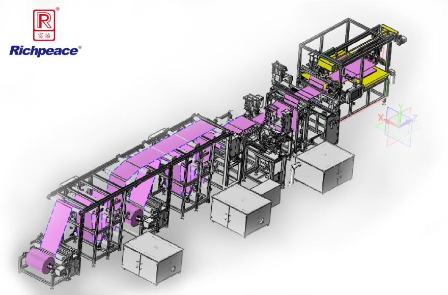 富怡自動(dòng)枕芯套生產(chǎn)線