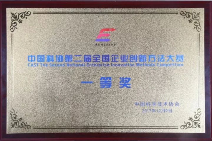 第二屆全國企業創新方法大賽