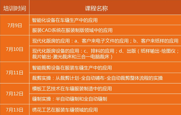 培訓(xùn)日程安排 培訓(xùn)日程安排