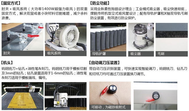 富怡電腦模板切割機(jī)產(chǎn)品配置 富怡電腦模板切割機(jī)產(chǎn)品配置