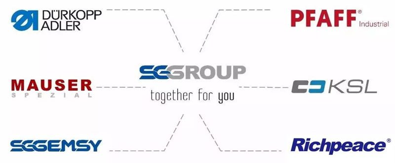 CIIE：上工申貝，工業4.0縫制解決方案專家