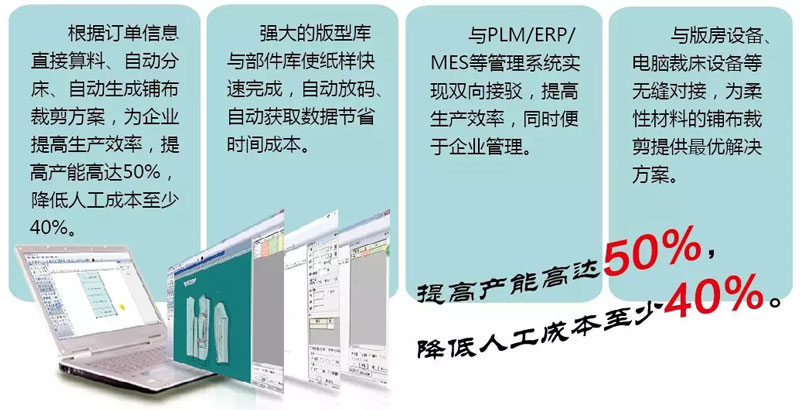 智能裁剪CAD軟件優(yōu)點 智能裁剪CAD軟件