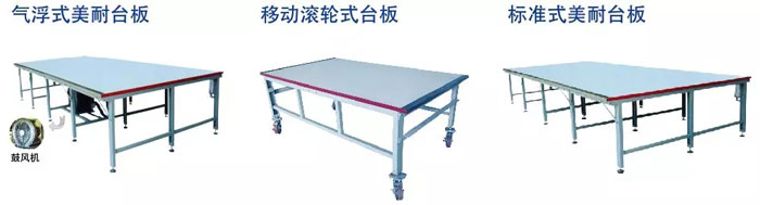 富怡全自動(dòng)針?biāo)髢捎娩伈紮C(jī)使用臺(tái)板 富怡全自動(dòng)針?biāo)髢捎娩伈紮C(jī)使用臺(tái)板.jpg