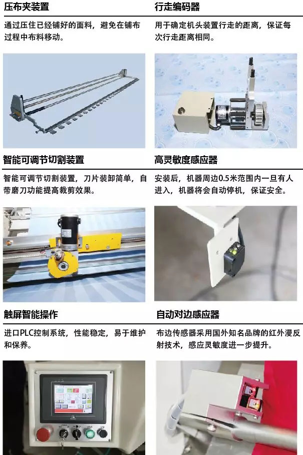 富怡全自動(dòng)針?biāo)髢捎娩伈紮C(jī)機(jī)器配置 富怡全自動(dòng)針?biāo)髢捎娩伈紮C(jī)使用臺(tái)板機(jī)器配置.jpg