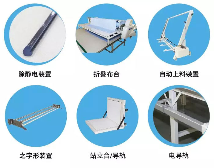 富怡全自動(dòng)針?biāo)髢捎娩伈紮C(jī)機(jī)器選配 富怡全自動(dòng)針?biāo)髢捎娩伈紮C(jī)機(jī)器選配.jpg