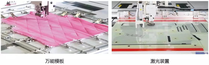 富怡服裝專用模板縫紉機(jī)機(jī)器選配 富怡服裝專用模板縫紉機(jī)機(jī)器選配.jpg