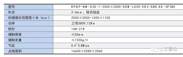 富怡雙層自動上料單針框式絎縫機機器參數.jpg 富怡雙層自動上料單針框式絎縫機機器參數.jpg