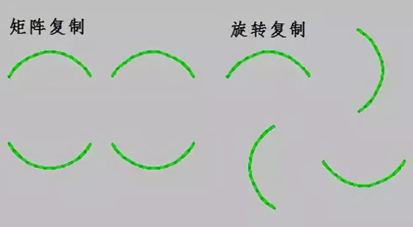 絎縫打版軟件多功能復制 絎縫打版軟件多功能復制.jpg