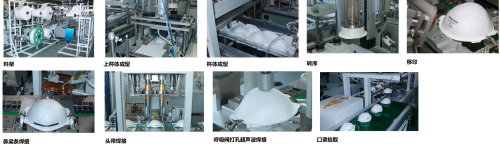 全自動罩杯口罩生產線 全自動罩杯口罩生產線