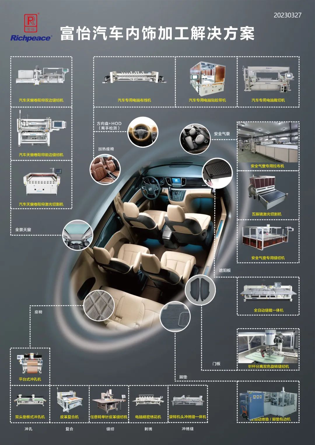 上工富怡榮獲“2022年度中國汽車定制改裝行業(yè)配套品牌10強”獎項！