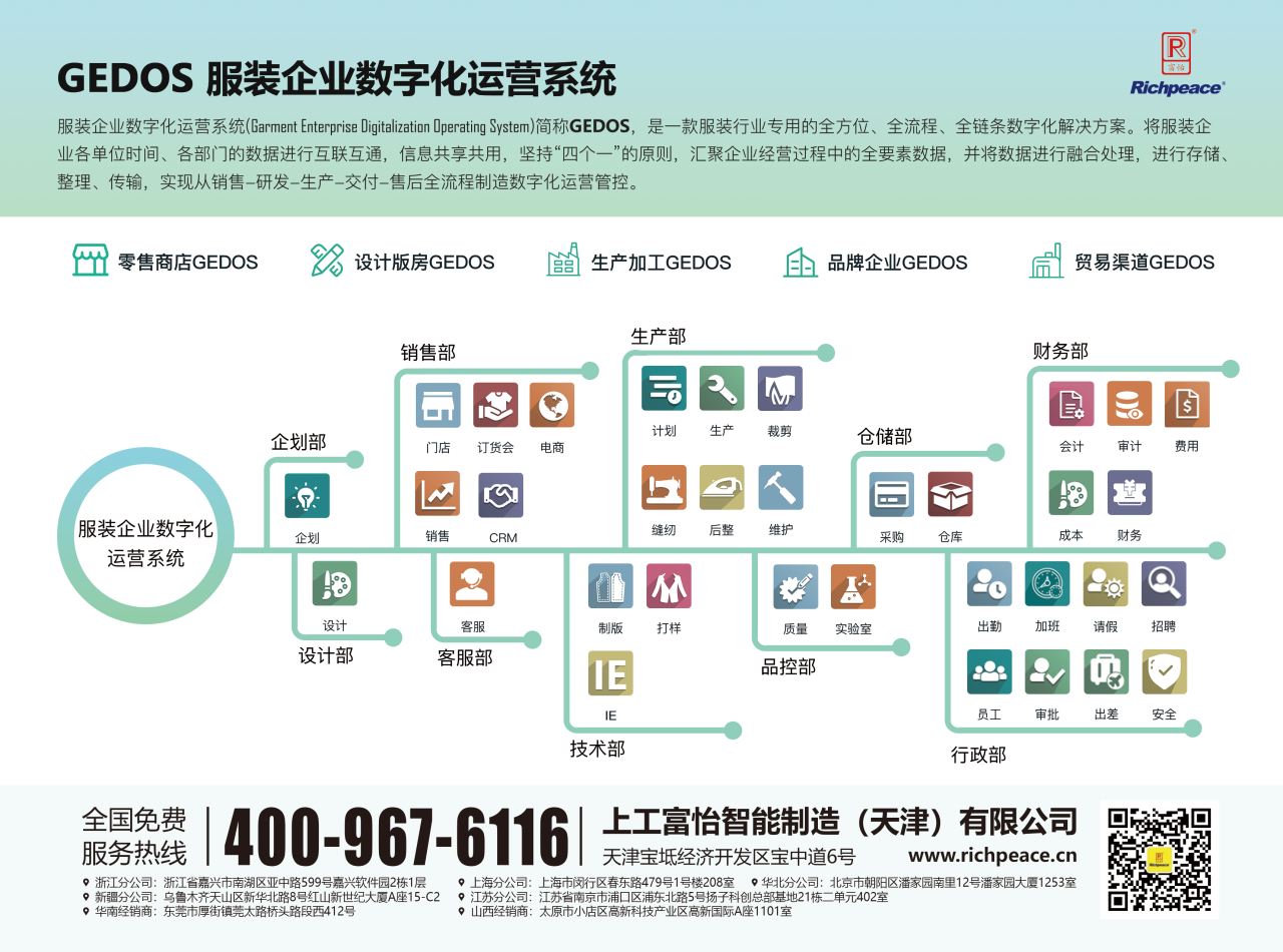 a3e7a83effc125b733e7e5f31595a024 a3e7a83effc125b733e7e5f31595a024