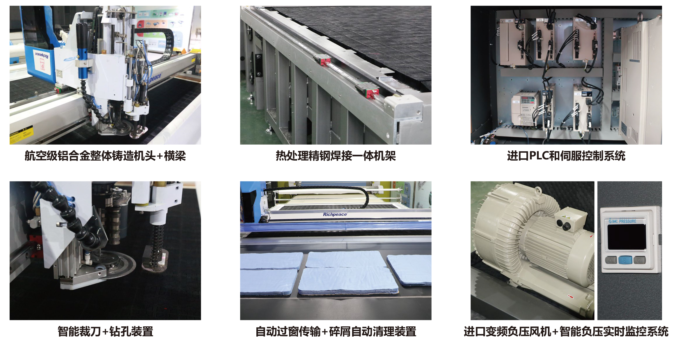 20240326富怡家紡專用全自動裁剪生產線_中文-3 20240326富怡家紡專用全自動裁剪生產線_中文-3